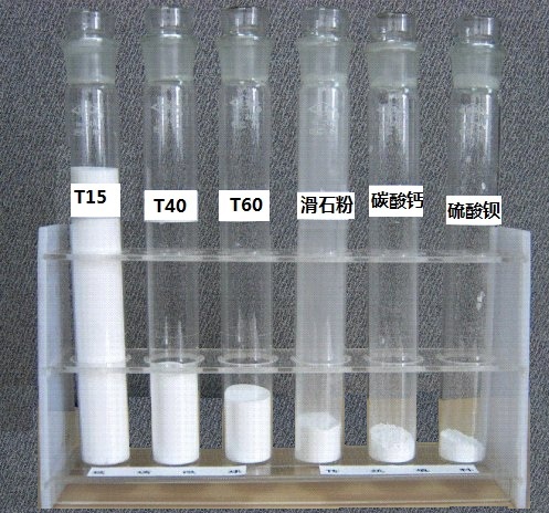 hollow glass microspheres