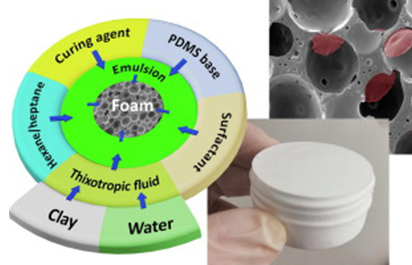 Glass bubble filled PDMS foam composites with exceptional lightweight