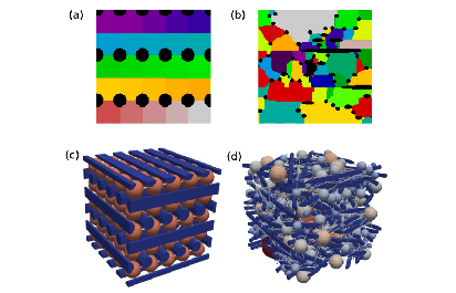 Glass bubble embedded in porous network 