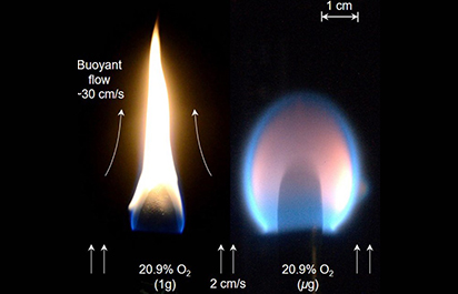 Reducing Flame Spread with Glass Bubbles Based Composites